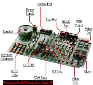 Placa Madre del Camputer Lynx